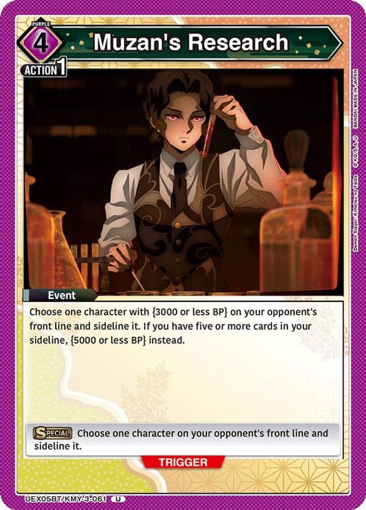 Muzan's Research