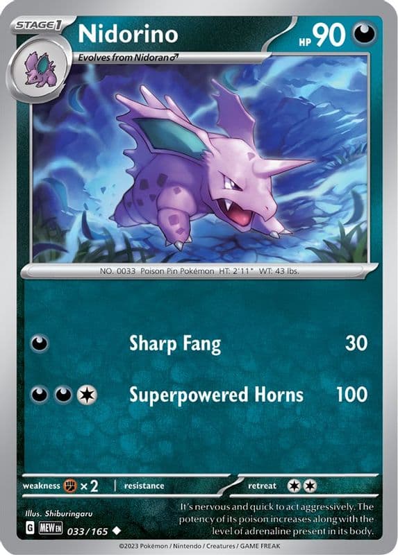 Nidorino