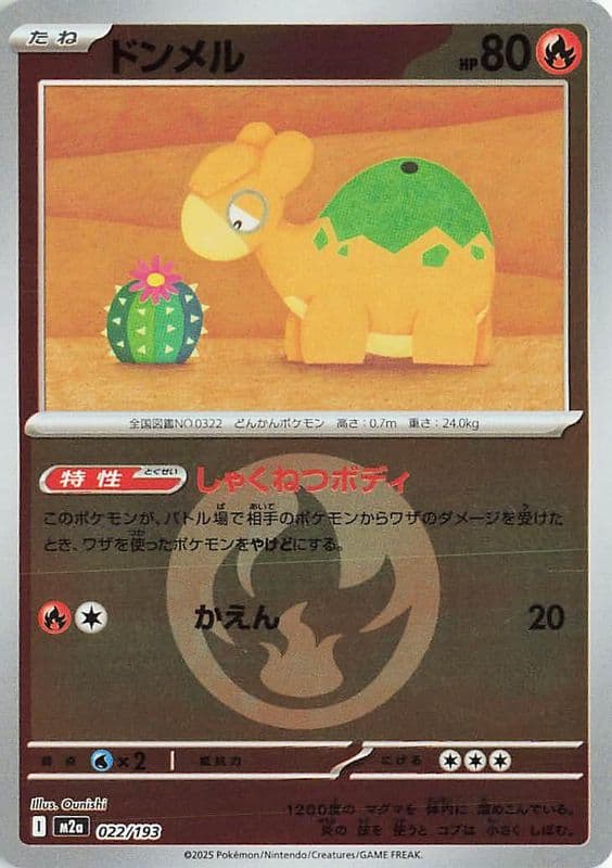 Numel (Energy Symbol Pattern)